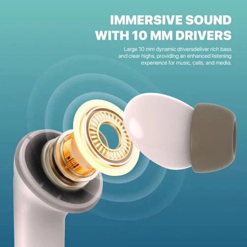 Fantech TW16 WAVE Bluetooth True Wireless Earbuds (White) - 2