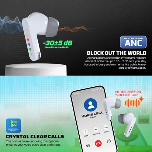 Fantech TX4 MITHRIL ANC True Wireless Earbuds (Super Maxfit) - 2