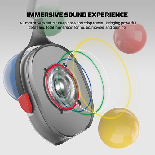 Fantech WHG06 Carbon Pro Super Maxfit Multiplatform Wireless Headset - 2