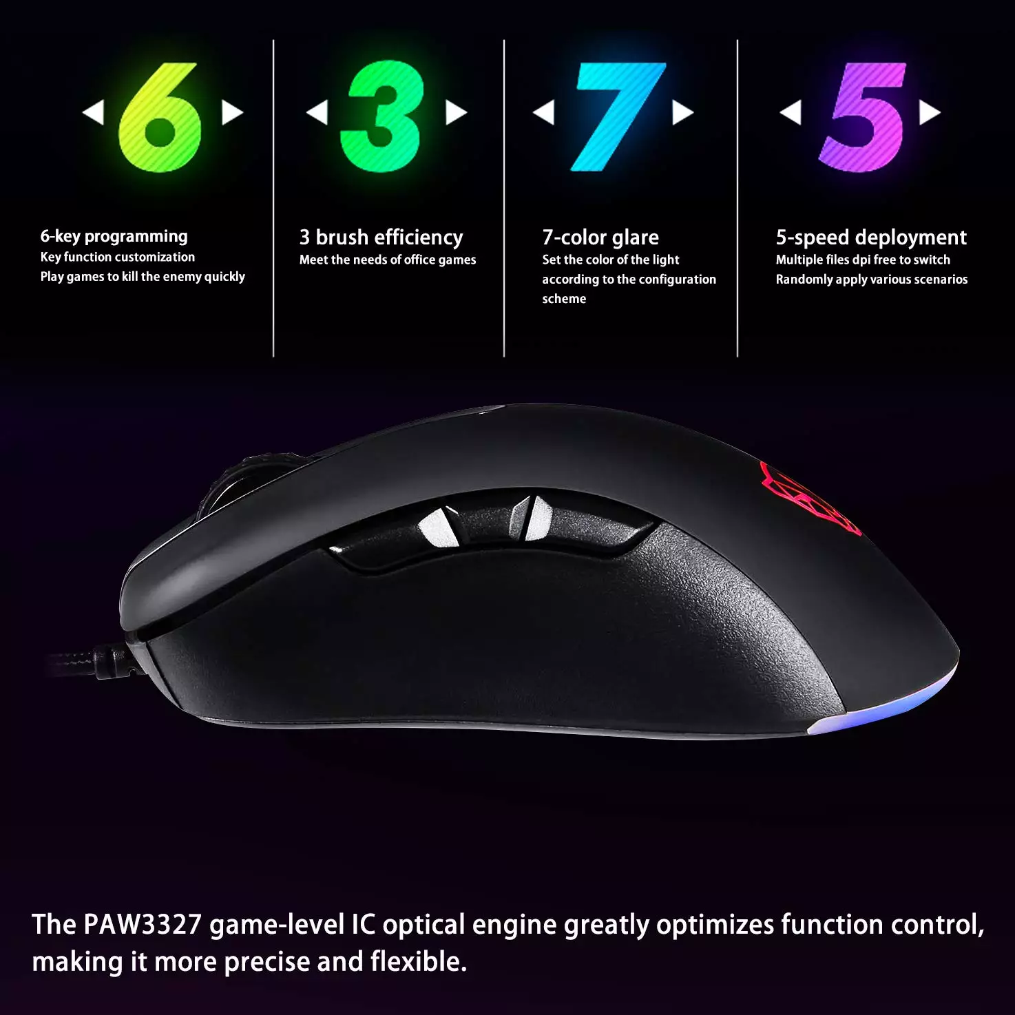 MotoSpeed V100 Dual Sensor 6200DPI RGB Optical Gaming Mouse-gallery-3