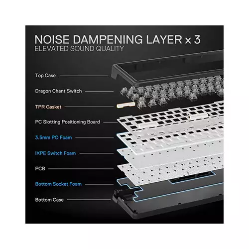 Redragon NOVA K709 Wired Gasket RGB Mechanical Gaming Keyboard - 0