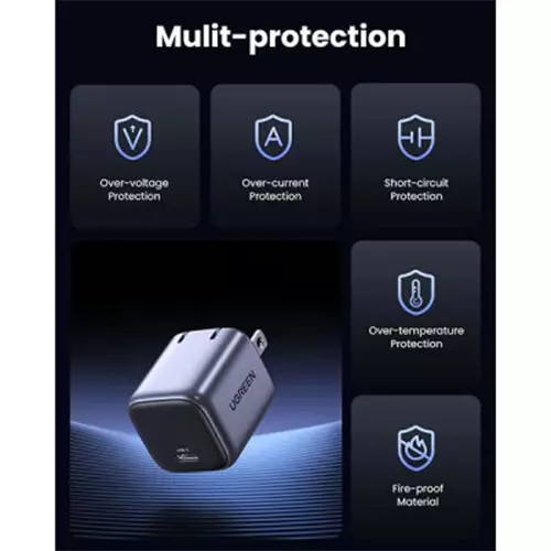 Ugreen CD318 (15328) Nexode 20W USB-C GaN US Fast Charger (White) - 2