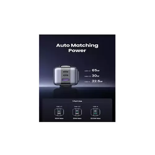 UGREEN Nexode RG CD361 (25685B) 3-Port 65W GaN Fast Charger - EU
 - 1
