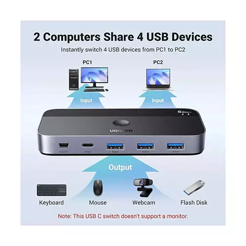 UGREEN CM662 (15705) 2 in 4 USB 3.0 Sharing Switch with Remote - 2