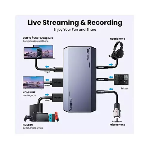 Ugreen CM489 (25173) HDMI Video Capture Card - 2