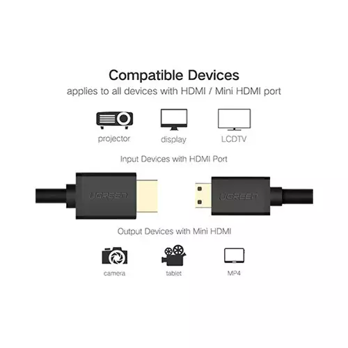 UGREEN HD108 (11167) 1.5M  Mini HDMI to HDMI Cable-gallery-3