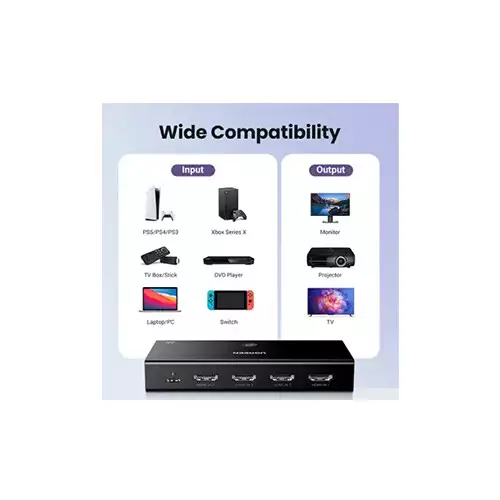 Ugreen CM598 (15376) 4k 60Hz 3 In 1 Out HDMI Splitter - 1