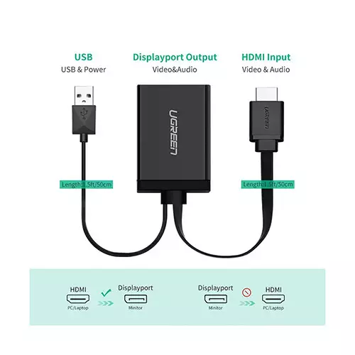 UGREEN MM107 (40238) 0.5M HDMI + USB to DP Converter - 2