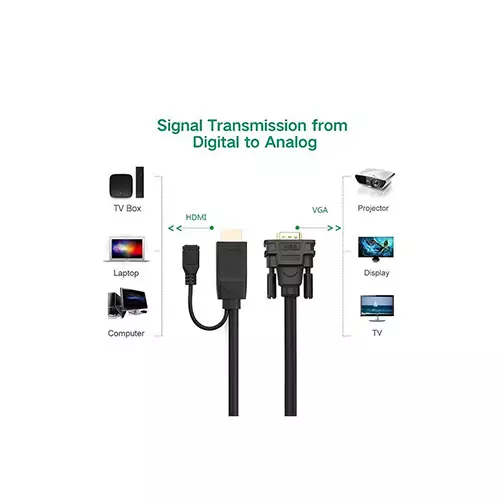 UGREEN MM101 (30449) 1.5M HDMI to VGA Converter Cable - 1