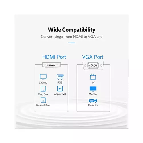 UGREEN MM101 (30449) 1.5M HDMI to VGA Converter Cable - 3