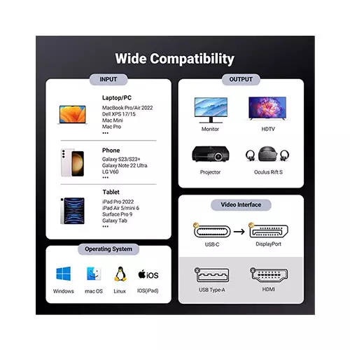 UGREEN CM556 (25157) 2M 8K USB Type-C to DisplayPort Cable - 2