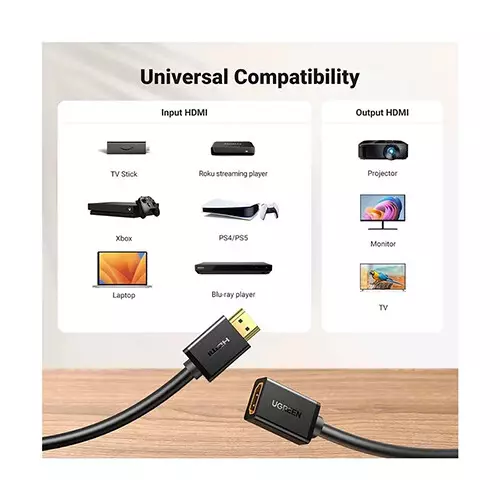 UGREEN HD107 (10142) 2M Male to Female HDMI Cable-gallery-2