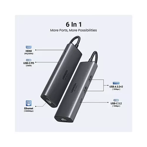 Ugreen CM512 6-in-1 Multifunctional USB-C Hub-gallery-1