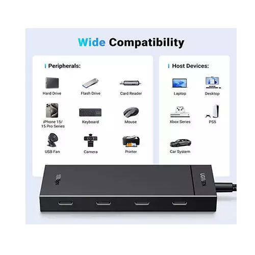 Ugreen CM806 4-Port USB 3.2 Gen 2 Hub -35584 - 2
