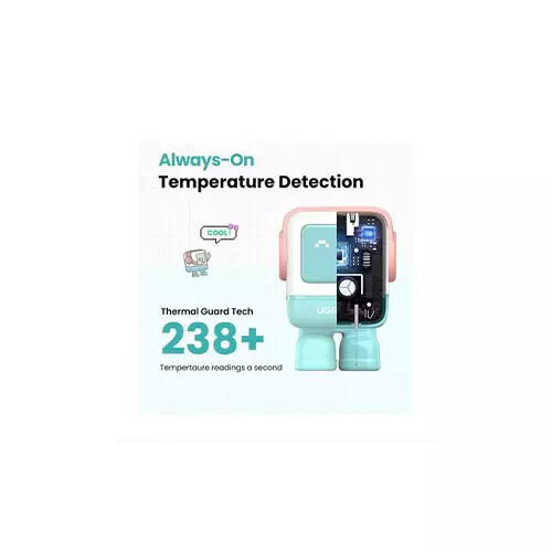 UGREEN CD359 (45089) Uno RG 30W USB-C GaN Fast Charger Pink Blue-gallery-1