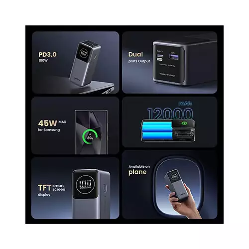 Ugreen PB724 (35526B) 12000mAh 100W Fast Charging Power Bank-gallery-3