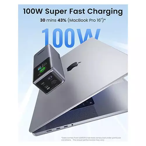 Ugreen PB721 (35524B) 20000mAh 130W Fast Charging Power Bank-gallery-1