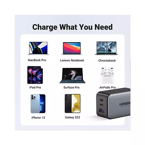 UGREEN Nexode CD244 65W USB C GaN 3 Ports Wall Fast Charger (15334)-gallery-3