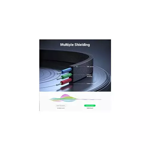 UGREEN AV119 3M 3.5mm Audio Extension Cable - 2