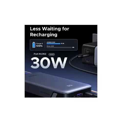 UGREEN PB532 20000mAh 30W Fast Charging Power Bank-gallery-1