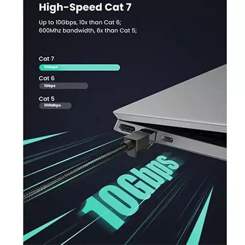 UGREEN NW150 Cat7 RJ45 5M Ethernet Cable  (80425)-gallery-1