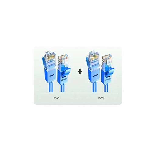 UGREEN NW102 1M U/UTP Cat 6 LAN Cable - 2