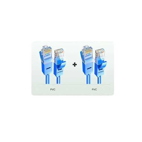 UGREEN NW102 5M U/UTP Cat 6 Cable - 2