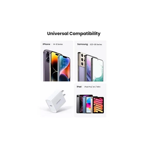 UGREEN CD137 20W Fast Charging Power Adapter - 1
