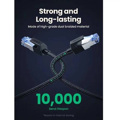 UGREEN NW153 (80429) 1M Cat 8 Ethernet Cable - 2