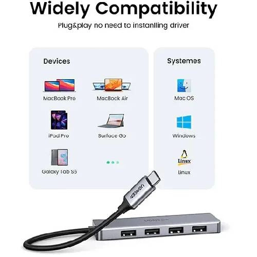 UGREEN CM219 (70336) 4 Port USB Type-C HUB - 2