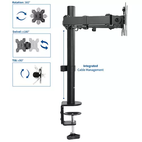 Dual Fully Adjustable Heavy Duty LCD Monitor Desk Mount Stand - 2