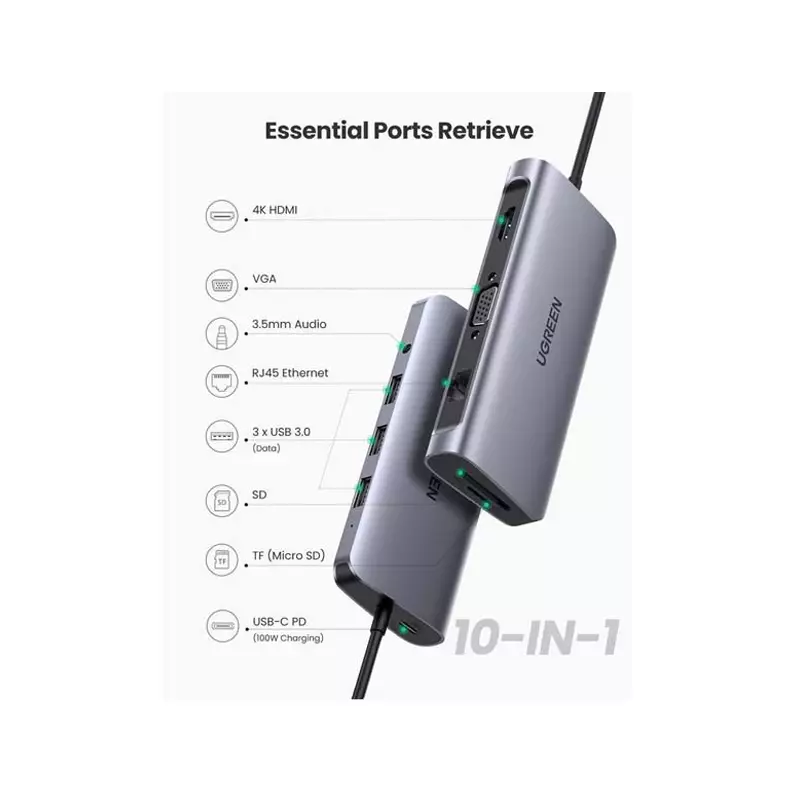 UGREEN CM179 10-IN-1 MULTFUNCTIONAL USB TYPE-C HUB - 0