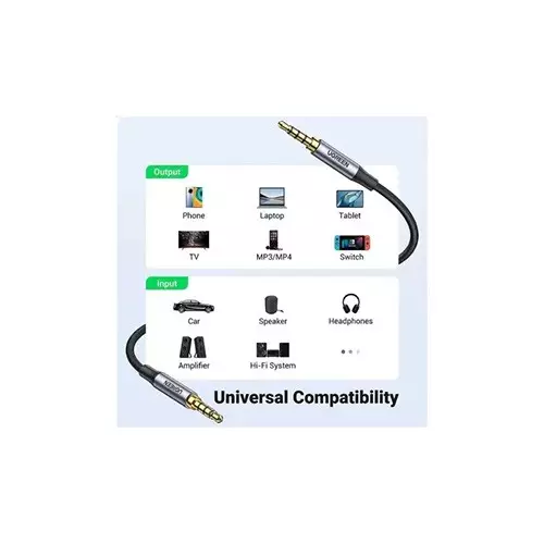 UGREEN AV183 4-Pole 3.5mm Male to Male Audio Cable - 1