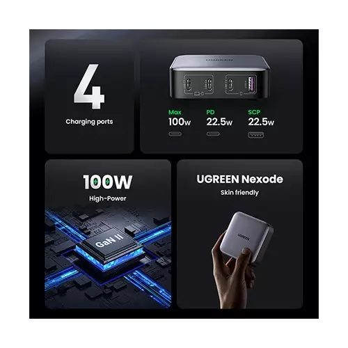 UGREEN Nexode CD328 100W Desktop Charger - 2