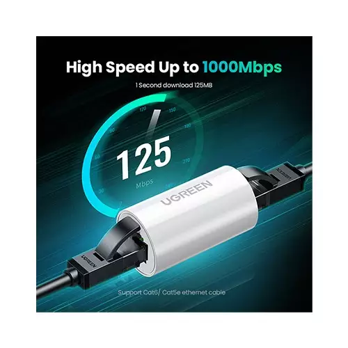 UGREEN NW116 (20391) RJ45 Ethernet Connector (White) - 1