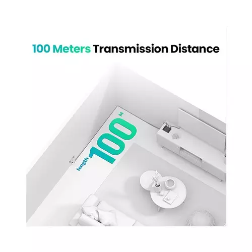 UGREEN NW116 (20391) RJ45 Ethernet Connector (White) - 2