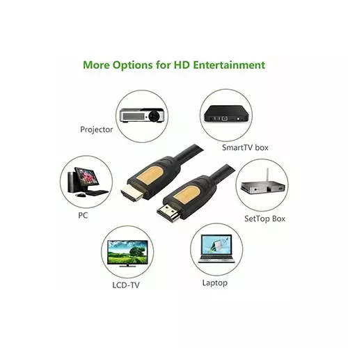 UGREEN HD101 (11106) 15m HDMI Round Cable-2