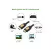 UGREEN HD101 (11106) 15m HDMI Round Cable-2