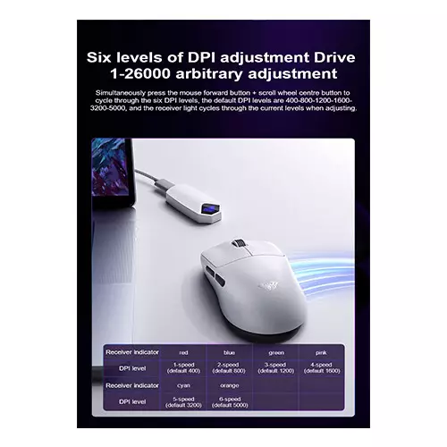 AULA SC800 PAW3395 26000 DPI 8Khz Tri-Mode Gaming Mouse (White)-gallery-1