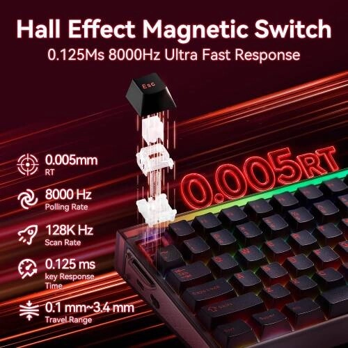 AULA Hero 75 HE Tri-Mode Black Magnetic Keyboard - 1