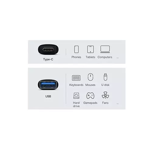 Baseus OTG Ingenuity Series Mini Type-C to USB-A 3.1 Black OTG Adaptor-5