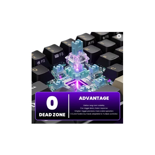 ROYAL KLUDGE RK68 HE Wired Mechanical Keyboard (Mint Switch) - 2