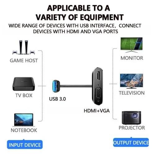 Dtech DT-2906 USB 3.0 to VGA & HDMI Converter - 1