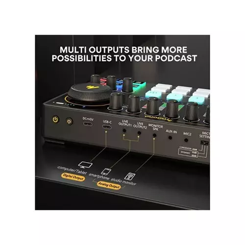 Maono Maonocaster AME2 Integrated Audio Production Studio Sound Card - 2