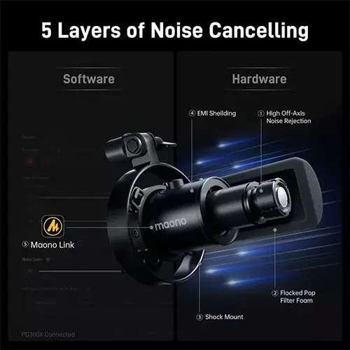 MAONO PD300X USB/XLR Dynamic Microphone - 1