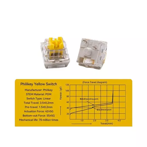 JEDEL WKL-100 RGB Tri-Mode Hotswap Mechanical Keyboard with Display (Yellow Switch)-gallery-1