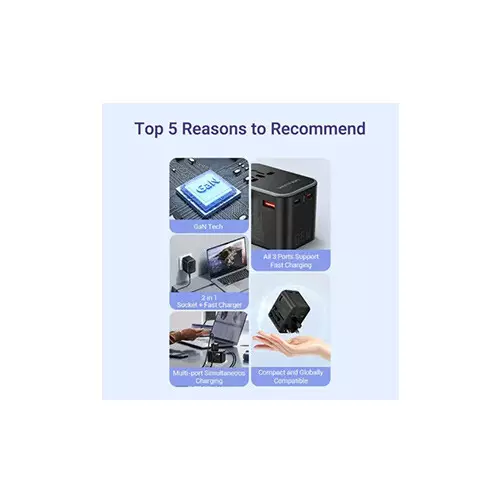 Vention FJDB0 65W 3-Port GaN Universal Travel Adapter - 2