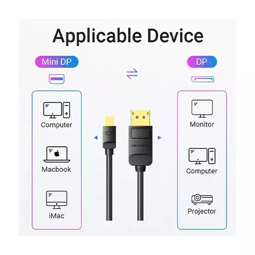 Vention HAABG 1.5M Mini DisplayPort to DisplayPort Cable-gallery-1