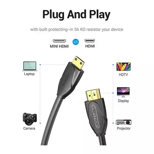 VENTION VAA-D02-B300 3M Micro HDM to HDMI Cable - 0