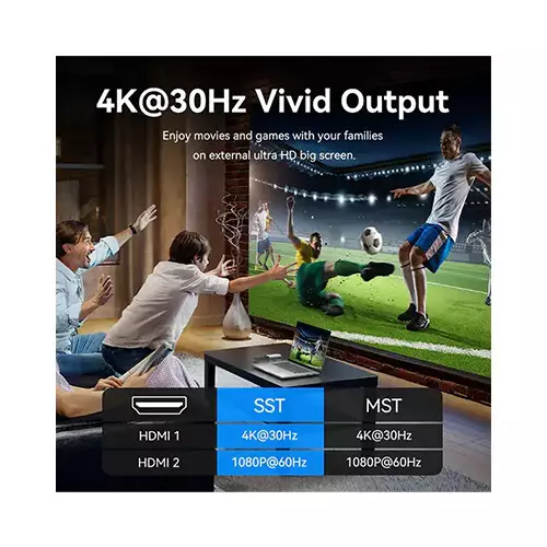 VENTION ACZHB USB-C to Dual HDMI MST Converter - 2